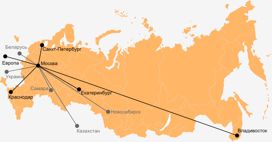 Активные узлы - Москва, Сакнт-Петербург, Краснодар, Екатеринбург, Новосибирск, Киев, Гродно, Германия, США Активные узлы - Москва, Сакнт-Петербург, Волгоград, Екатеринбург, Владивосток, Германия, СШФ. Планируемые узлы - Киев, Ростов-на-Дону, Казань, Уфа, Новосибирск